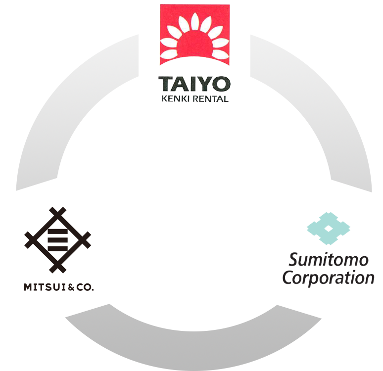 三井物産・住友商事との業務提携イメージ