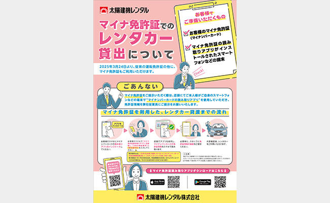 マイナ免許証でのレンタカー貸出について