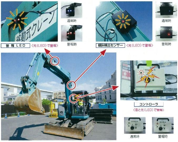 架空線等接近警報システム