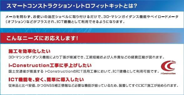 レトロフィット　３Ｄマシンガイダンス