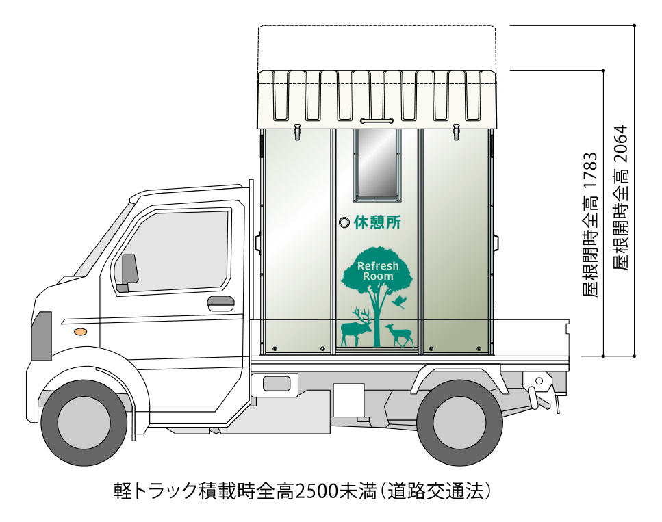 車載休憩所
