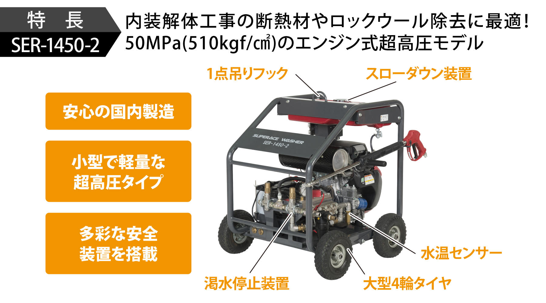 超高圧ジェットウォッシャーエンジン式