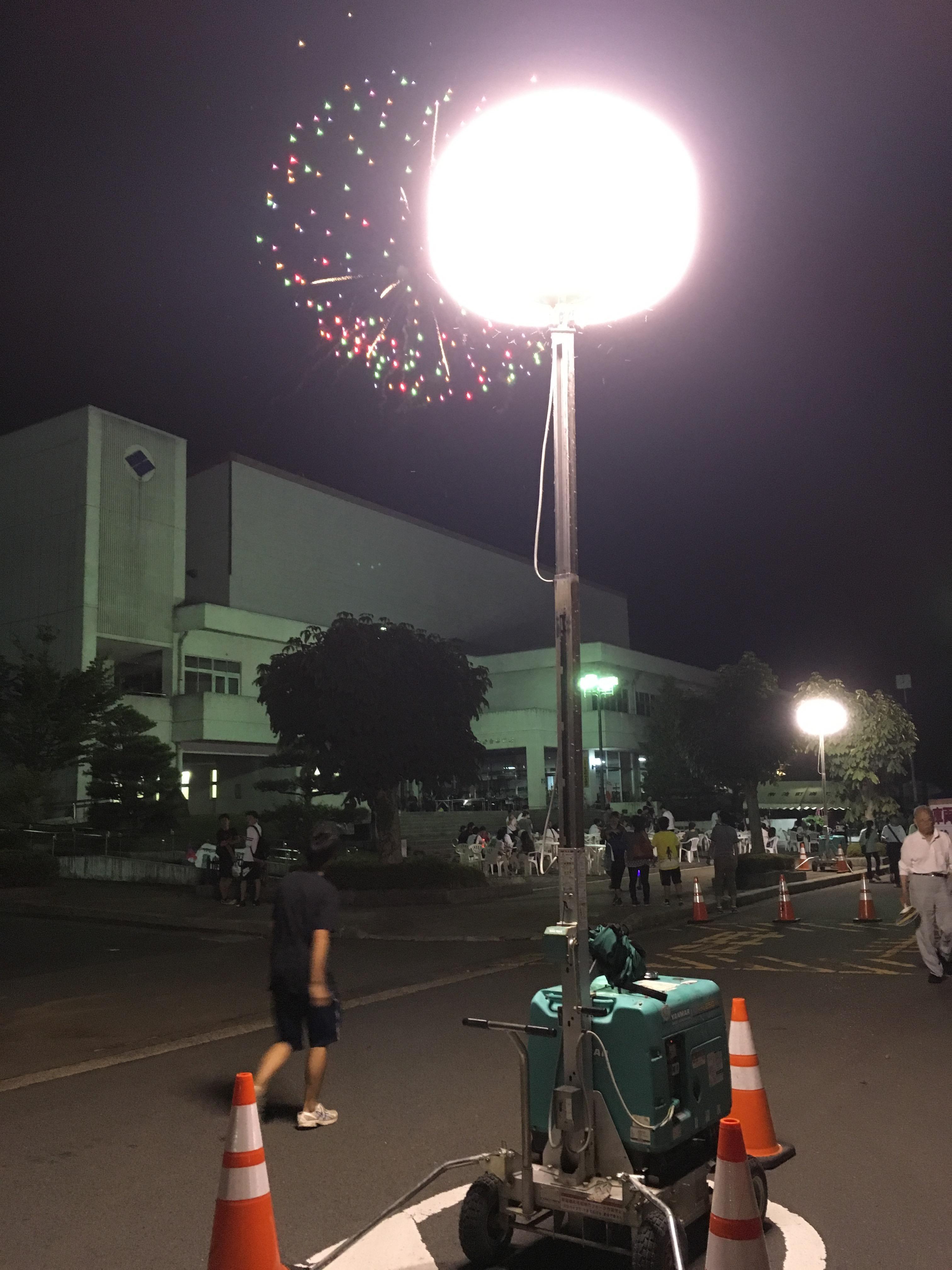 LED800Wバルーン投光機