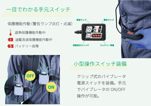 コードレス高周波バイブレータ
