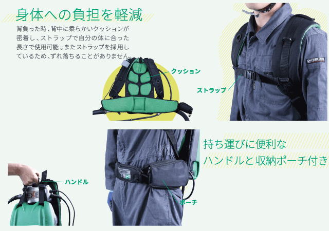 コードレス高周波バイブレータ