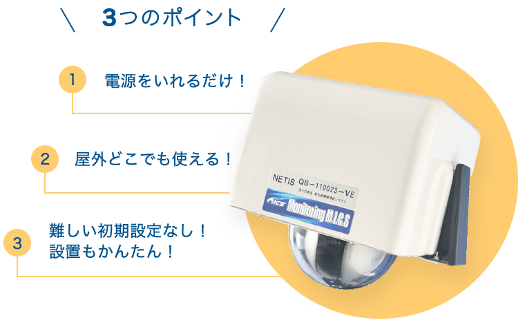 ネットワークカメラ（モニタリングミックス）