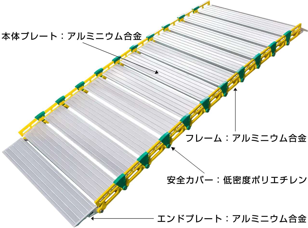 アルミ製ロールスロープ500㎏