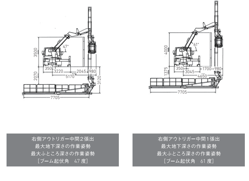 作業範囲図_SF77B1FR-9