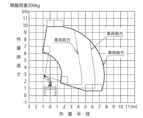 外形図_SK10C2RN