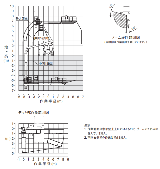外形図_BT-200