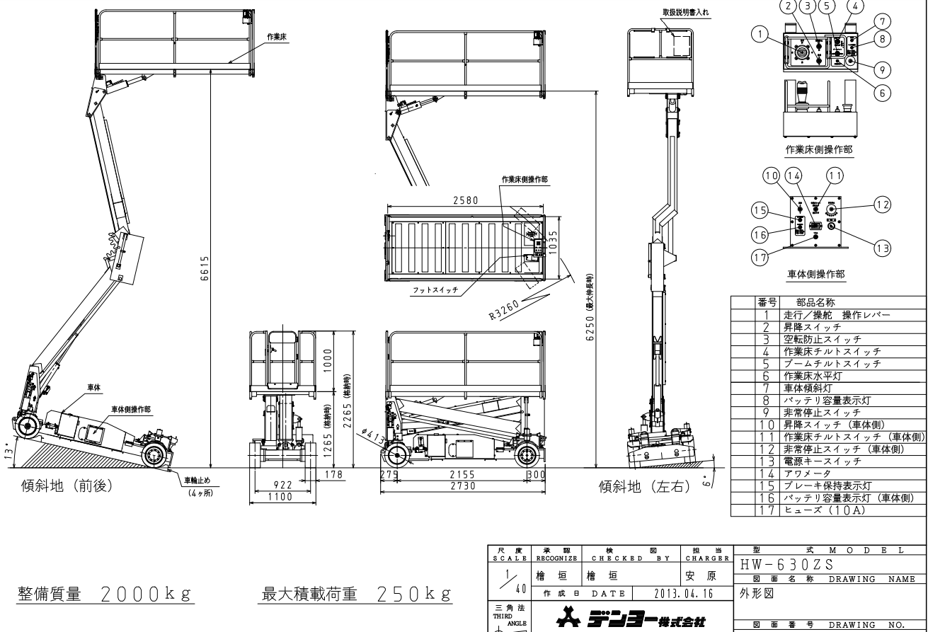 外形図HW-630ZS