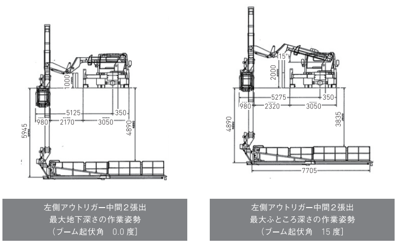 作業範囲図_SF77B1FR-5