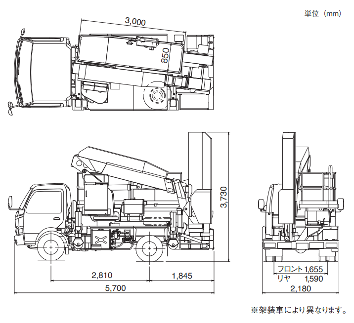 作業範囲図_BT-200