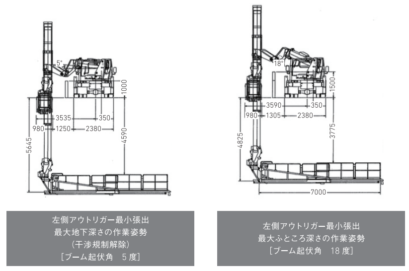 作業範囲図_SF77B1FR-7