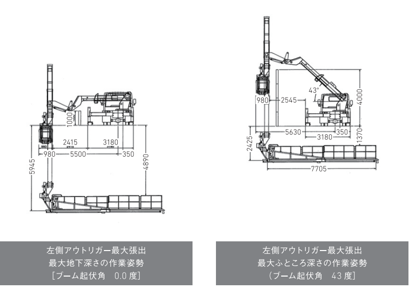 作業範囲図_SF77B1FR-4
