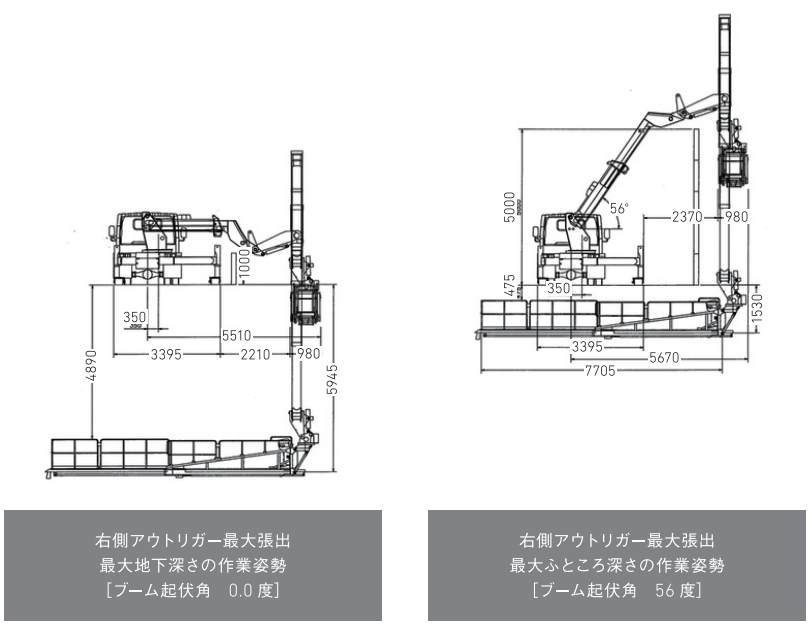 作業範囲図_SF77B1FR-8