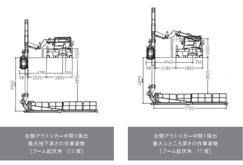 作業範囲図_SF77B1FR-6