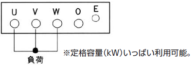 3相200Ｖ／220Ｖ
