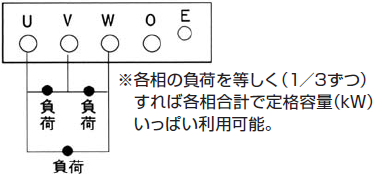 単相200Ｖ／220Ｖ_01