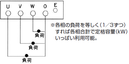 性端子（Ｏ端子）_01