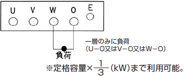 性端子（Ｏ端子）_02