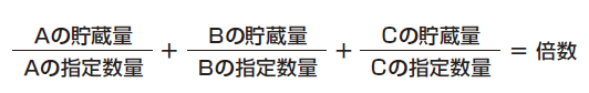 指定数量